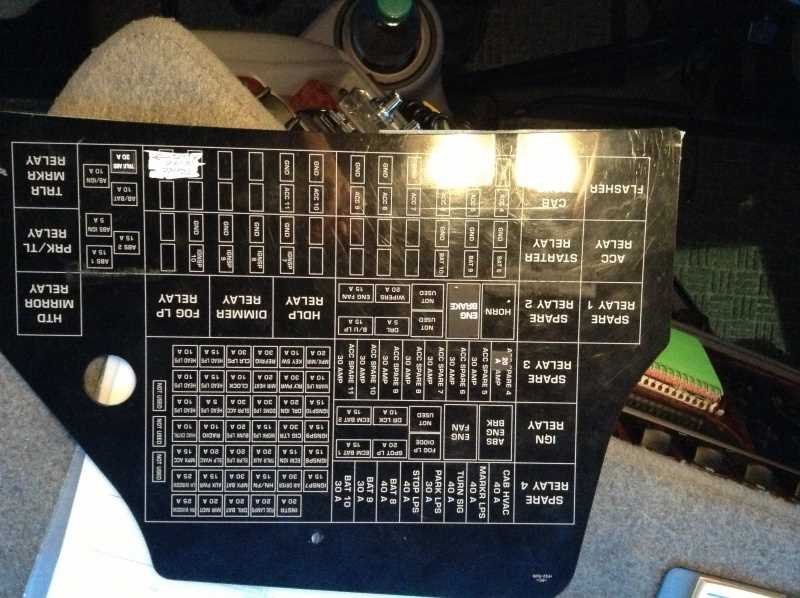 2006 kenworth t800 fuse panel diagram