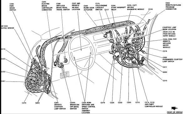 2006 lincoln town car under hood fuse box diagram