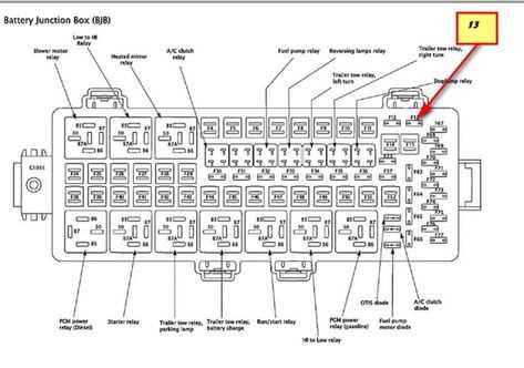 2006 mack truck fuse box diagram