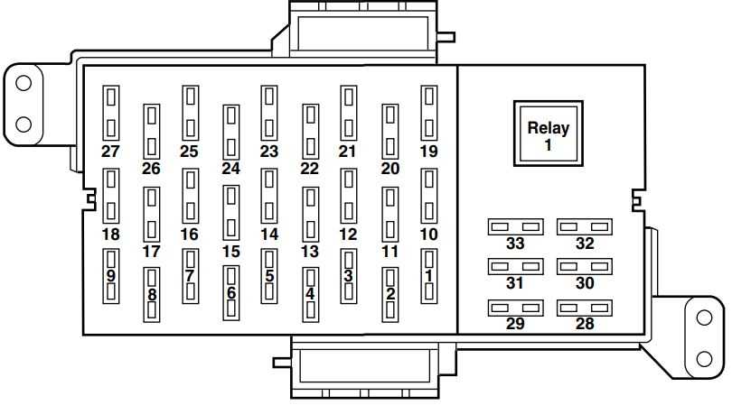 2006 mercury grand marquis fuse diagram