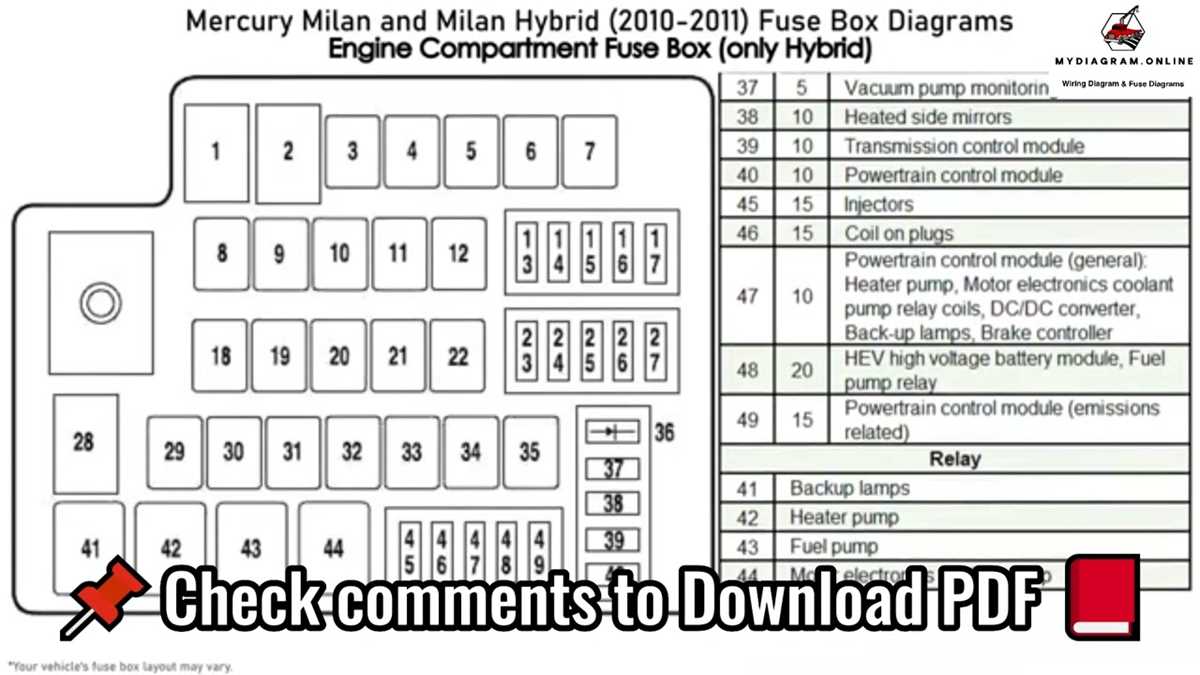 2006 mercury milan fuse diagram