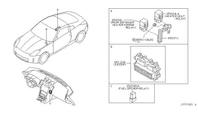 2006 nissan 350z fuse box diagram