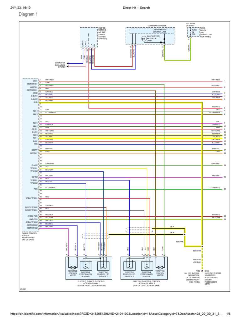 2006 nissan 350z fuse box diagram