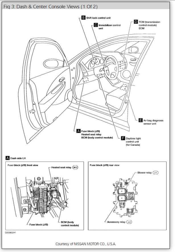 2006 nissan altima fuse box under hood diagram