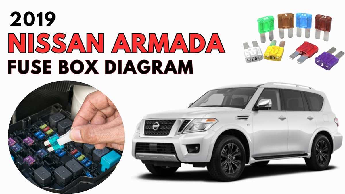 2006 nissan armada fuse box diagram