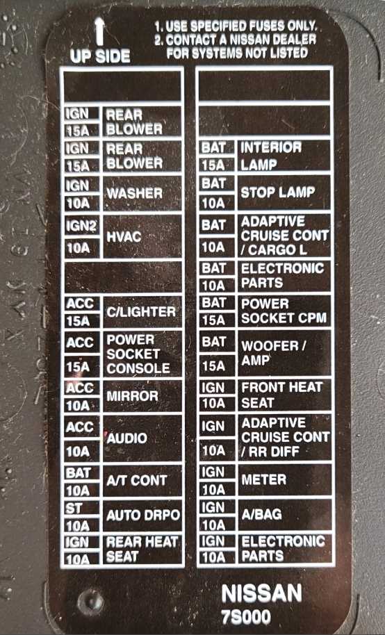 2006 nissan armada fuse diagram