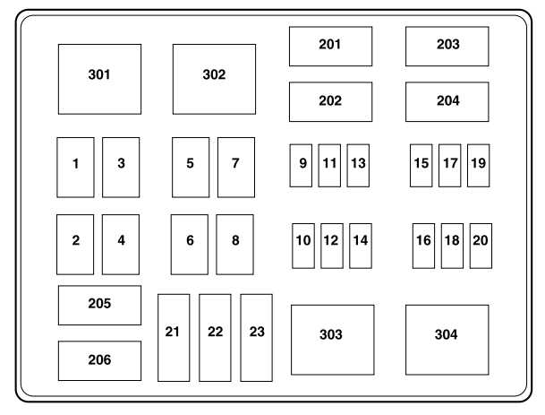 2006 peterbilt fuse panel diagram