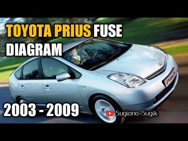 2006 prius fuse diagram