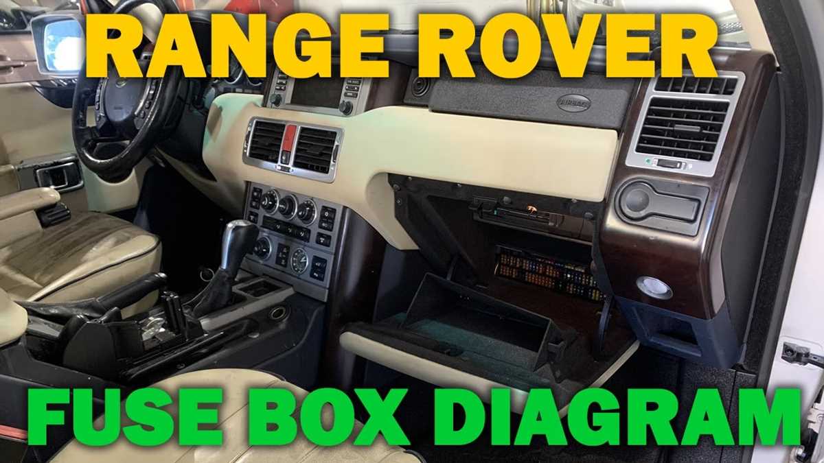 2006 range rover hse fuse box diagram