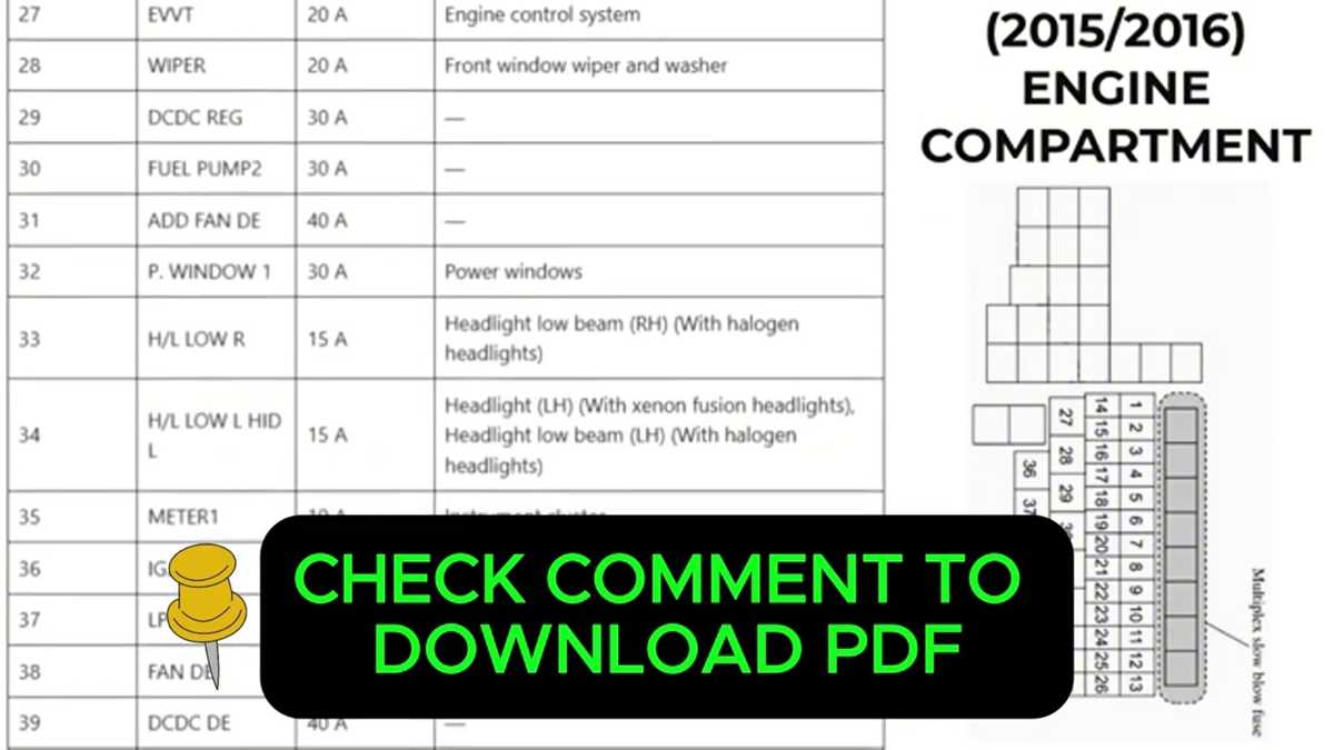2006 rsx fuse box diagram