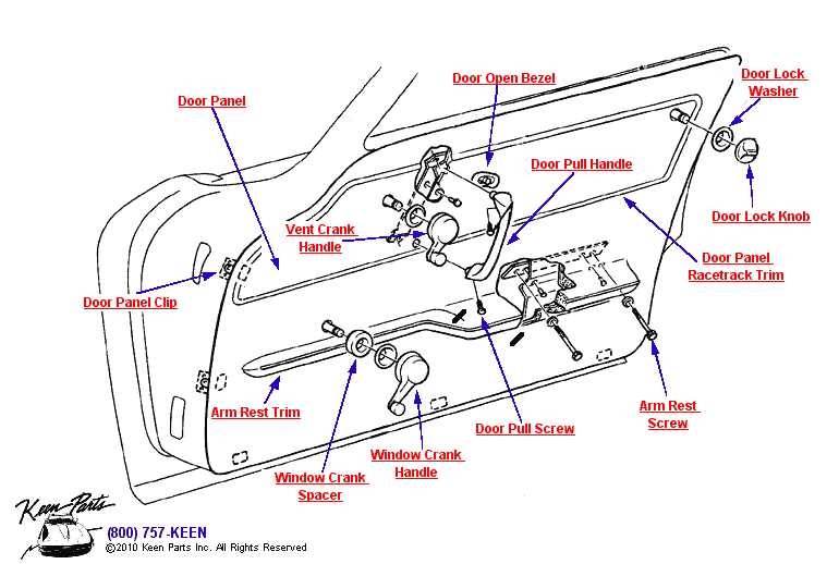 2006 scion tc fuse box diagram