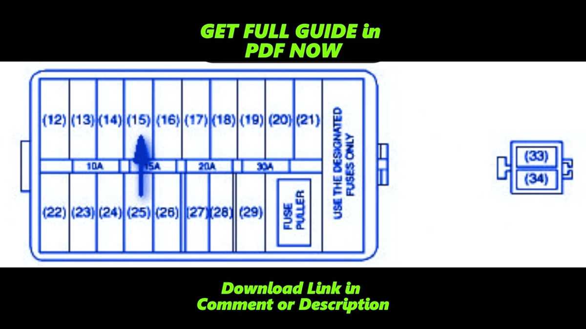 2006 suzuki aerio fuse box diagram 2006 suzuki aerio fuse box diagram
