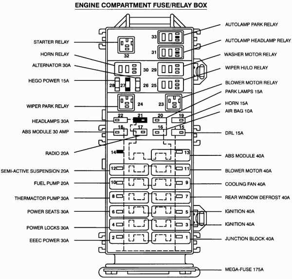 2006 taurus fuse box diagram 2006 taurus fuse box diagram