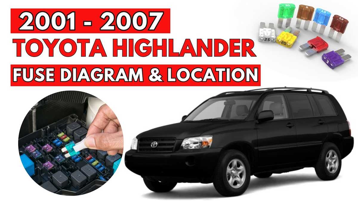 2006 toyota highlander fuse box diagram