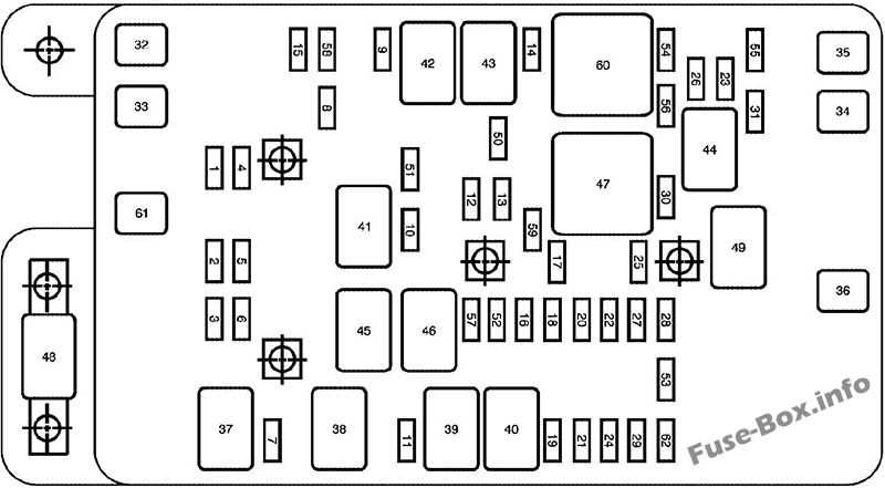 2006 yukon denali fuse box diagram