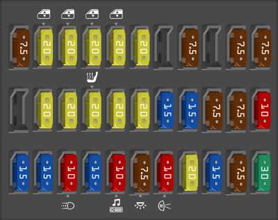 2007 accord fuse box diagram