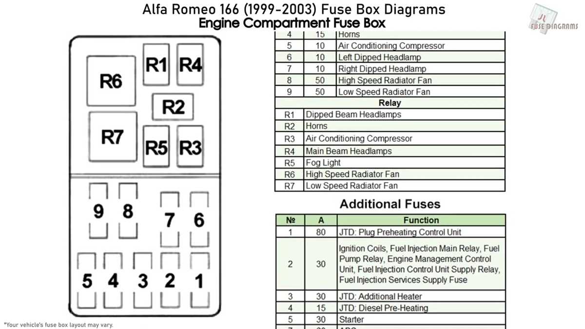 2007 acura rdx fuse diagram