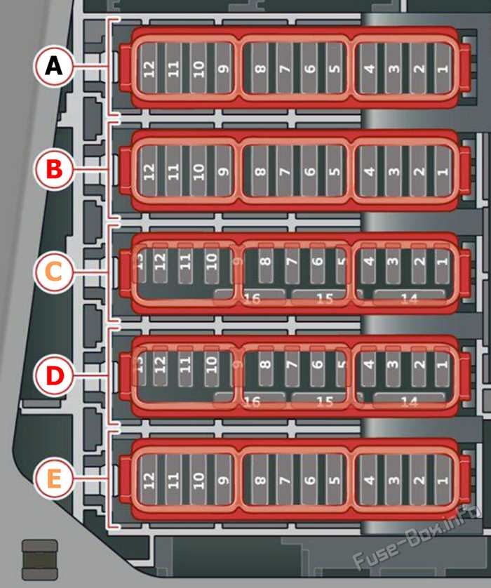 2007 audi q7 fuse box diagram