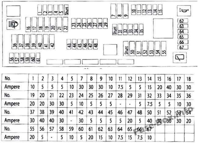 2007 bmw 530i fuse box diagram 2007 bmw 530i fuse box diagram
