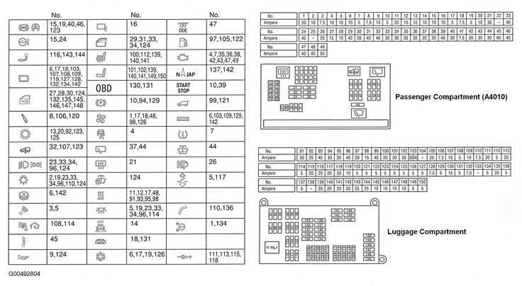 2007 bmw x3 fuse box diagram