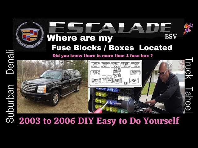 2007 cadillac escalade fuse box diagram