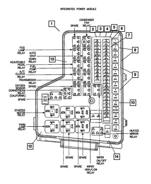 2007 caliber fuse box diagram