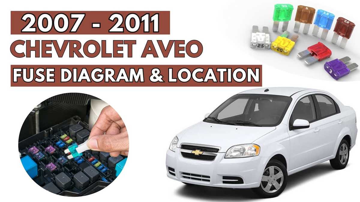 2007 chevy aveo fuse box diagram