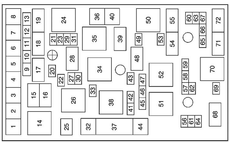 2007 chevy hhr fuse box diagram