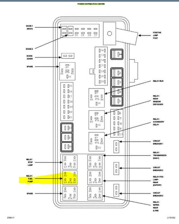 2007 dodge charger fuse box diagram trunk
