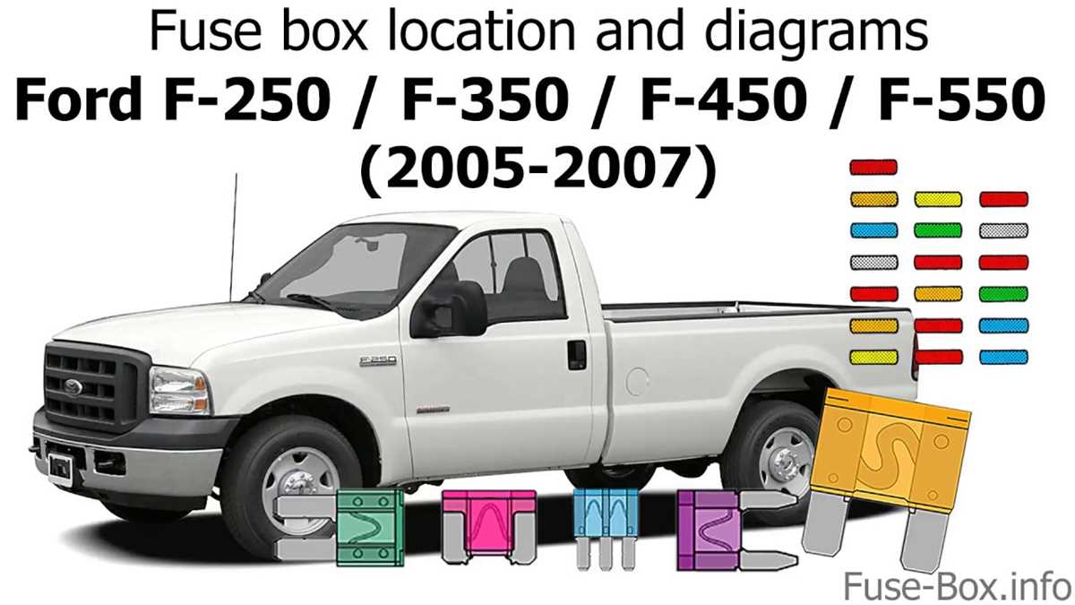 2007 f450 fuse panel diagram 2007 f450 fuse panel diagram