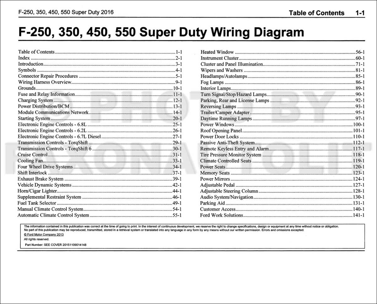 2007 f650 fuse panel diagram