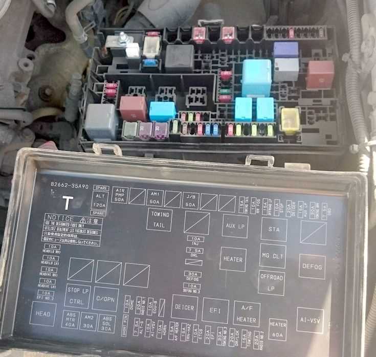 2007 fj cruiser fuse box diagram