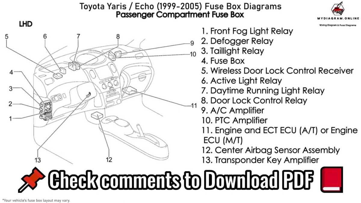 2007 ford expedition fuse panel diagram