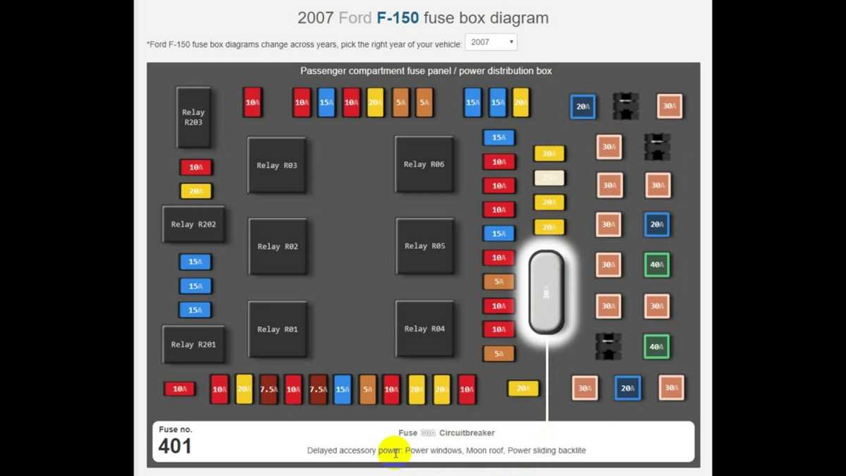 2007 ford f 150 fuse box diagram