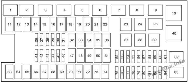 2007 ford f 150 fuse diagram