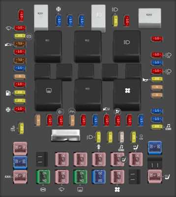 2007 ford f150 4.6 fuse box diagram