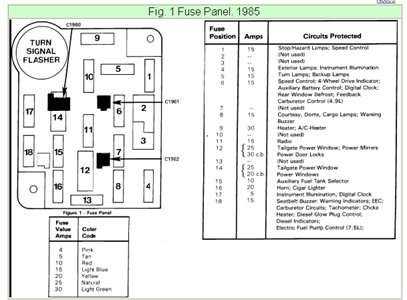 2007 ford f150 5.4 fuse diagram