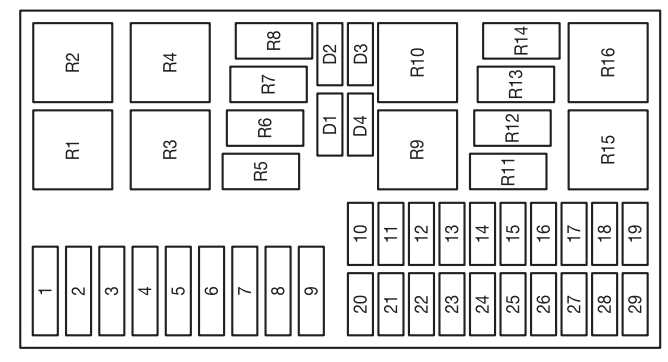 2007 ford focus engine fuse box diagram