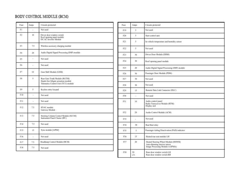 2007 ford fusion fuse diagram