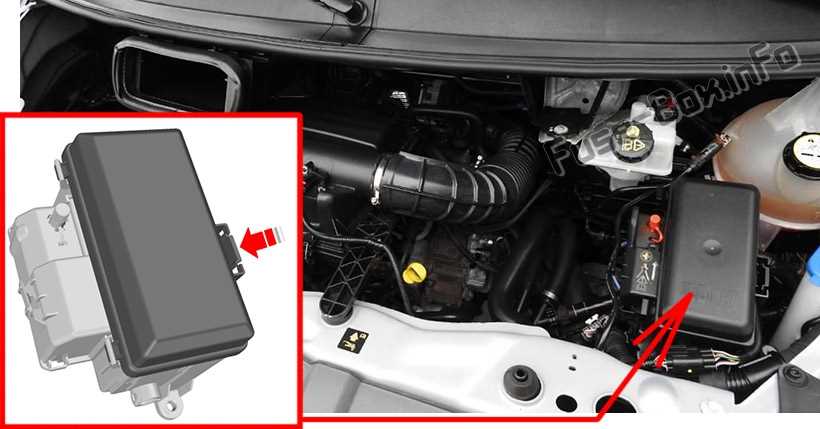 2007 ford transit fuse box diagram