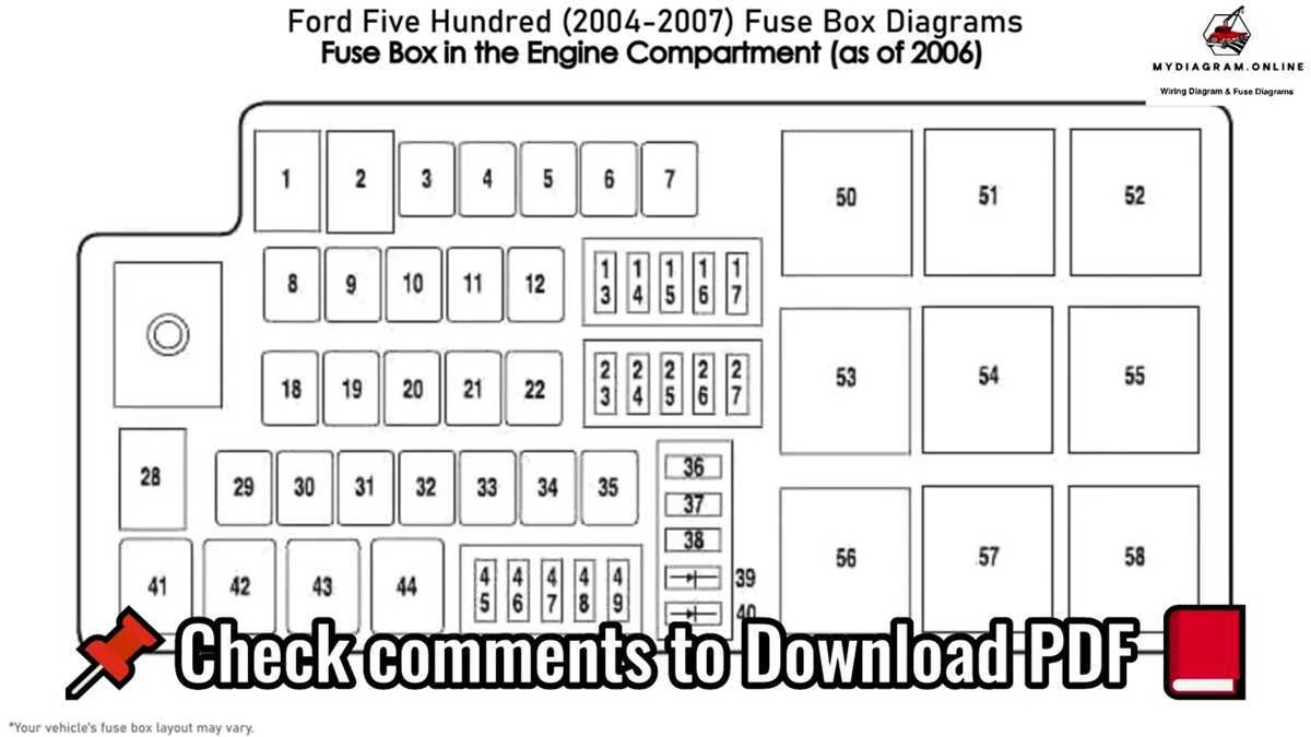 2007 ford van fuse box diagram