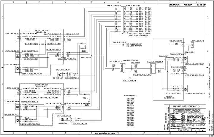 2007 freightliner century fuse panel diagram