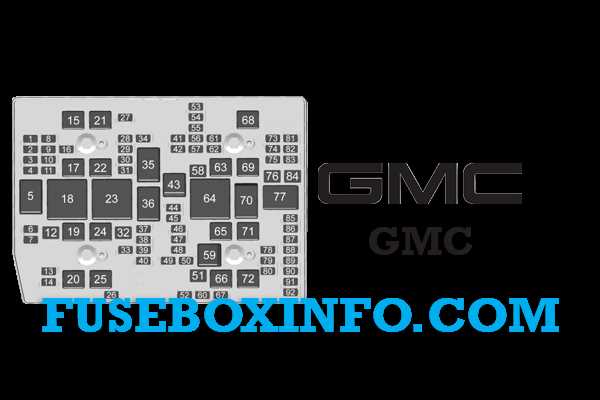 2007 gmc yukon fuse box diagram