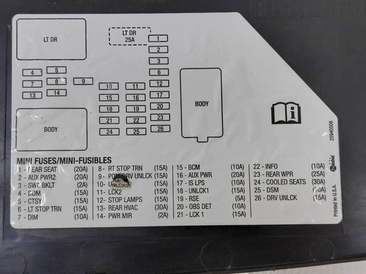 2007 gmc yukon fuse diagram