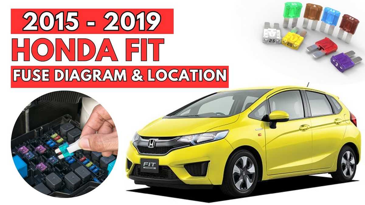 2007 honda fit fuse box diagram