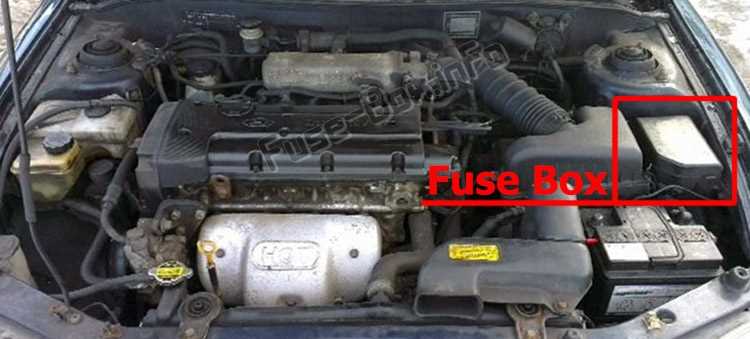 2007 hyundai elantra fuse diagram