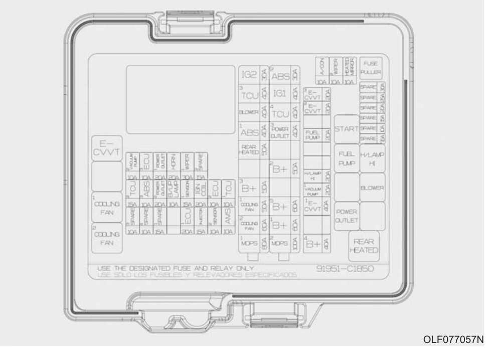 2007 hyundai sonata fuse diagram