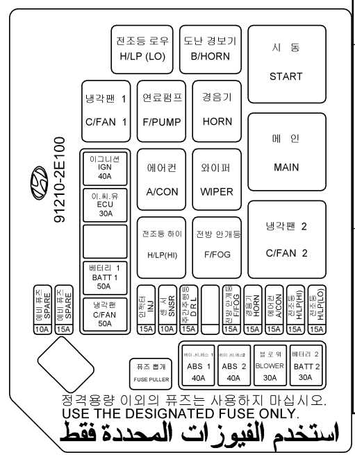 2007 hyundai tucson fuse box diagram
