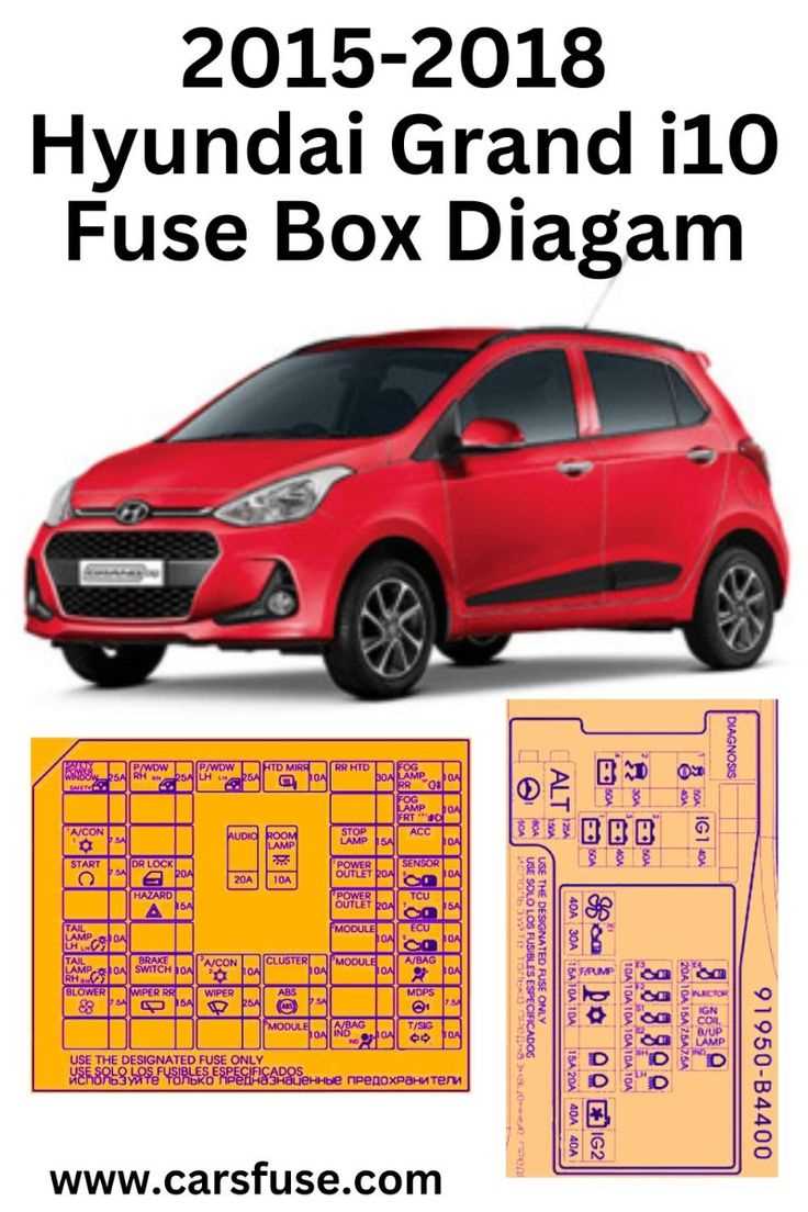2007 hyundai veracruz fuse box diagram