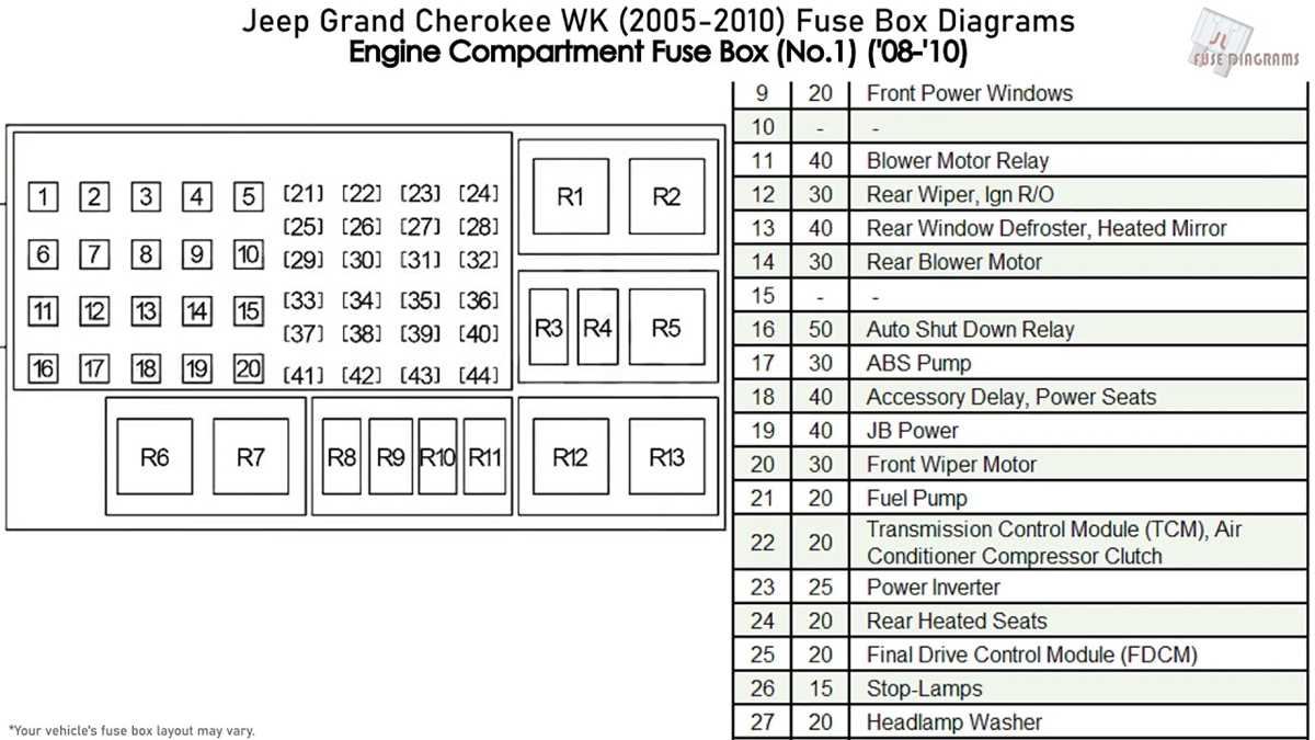 2007 jeep grand cherokee interior fuse diagram